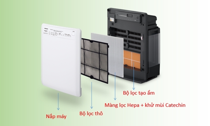 Máy lọc không khí Hitachi EP-P50J 240 (WH) có bộ lọc HEPA