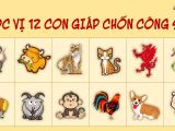  Màu sắc mang may mắn cho 12 con giáp trong năm 2020