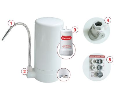 Máy lọc nước Mitsubishi Cleansui ET101